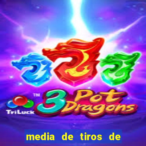 media de tiros de meta por jogo